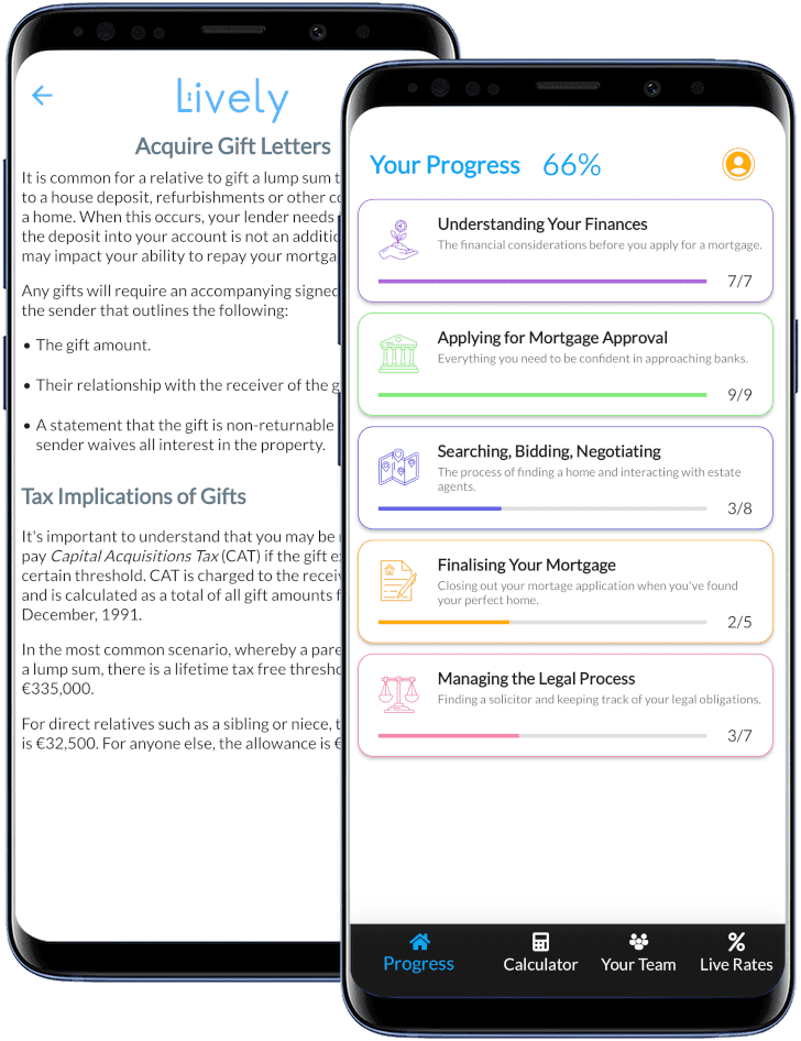 How to buy a home in Ireland checklists.